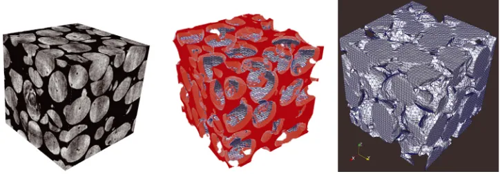 Fig. 1. Study of a polymer bonded particulate composite by using digital image based modeling
