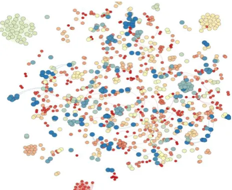 Fig 6: Visualization of   RGG bork2455 