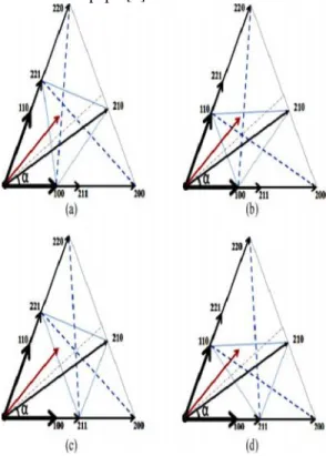 Fig. 4. Vector diagram in the first sector of Fig. 1(b) showing the change of the vectors using balanced dc and unbalanced dc assuming Vc1 < Vc2.