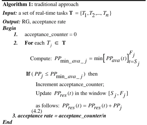 Fig. 1: Reservation graph RG of the processor 