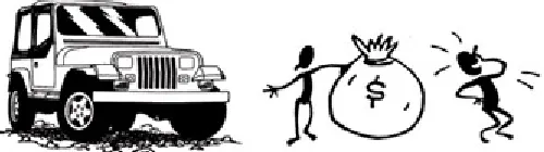 Figure 1-3.   Some simple old approaches to customer requirements don't count in a knowledge industry because a shared responsibility exists for the specification and its fit-for- purpose