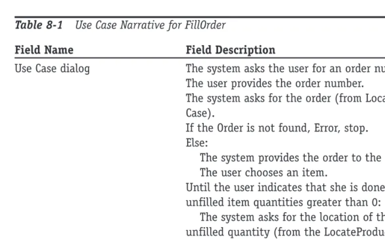 Table 8-1Use Case Narrative for FillOrder