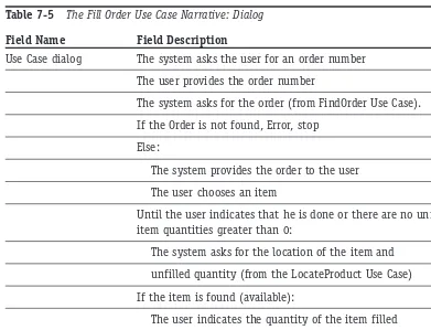Table 7-5The Fill Order Use Case Narrative: Dialog