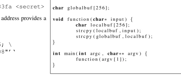 Figure 7: ret2text.c