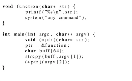 Figure 11: funcptr.c
