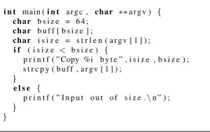 Figure 13: signedness.c