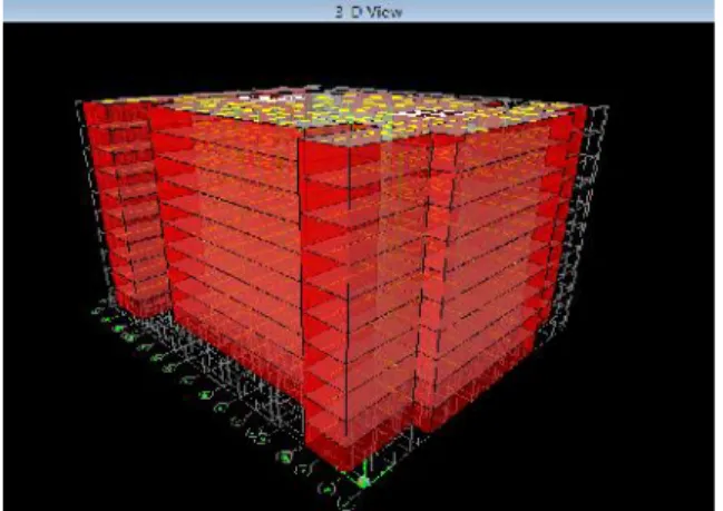 Fig: Elevation of nine storied Building Model 3 (full infill)