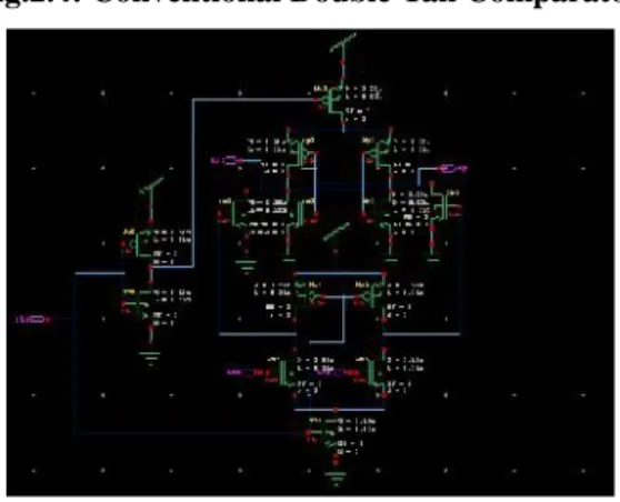 Fig. 3.1: Schematic diagram of the Latched Dynamic comparator