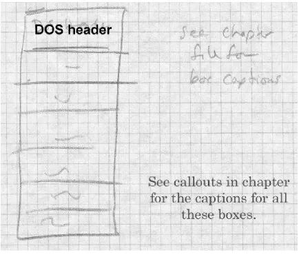 Figure 23 shows the PE, COFF, and "optional" headers. The COFF headerdescribes the contents of the ﬁle, with the most important values being the