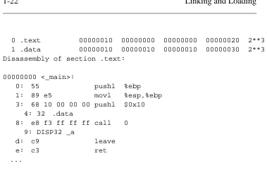 Figure 1-5: Object code for m.o