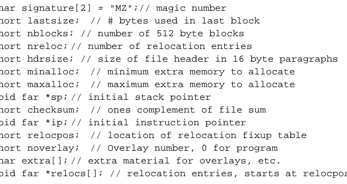 Figure 3-6: Format of .EXE ﬁle header