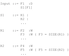 Figure 5: The output format for the running example.