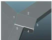 Figure 2.15 Edge that isn't needed and should be 