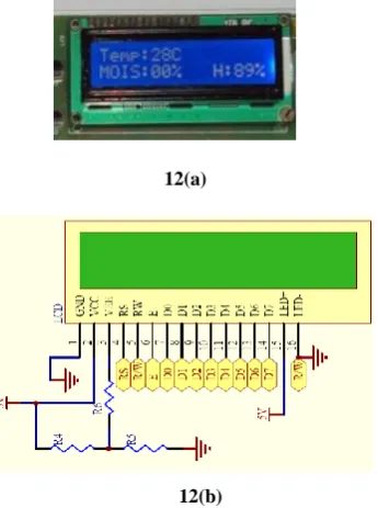 Fig 14: Circuit diagram for Interfacing components to the  microcontroller 