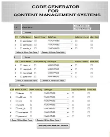 Fig 6: Selection of tables and fields to form database. 