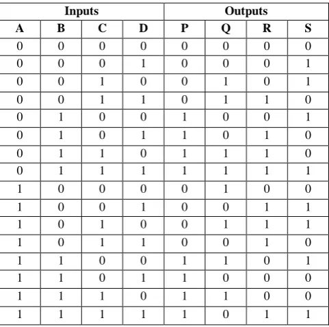 Fig 5: Layout of multi-layer wire crossing 