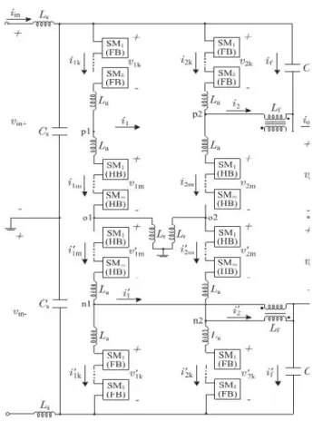 Fig. 2.2. Two-string DC-MMC architecture with input and output filtering.