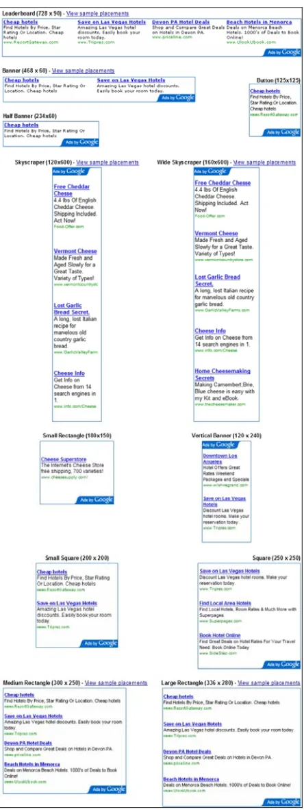 Fig. 2.4 Google offers a dozen different kinds of text ads in its AdSense for Content product