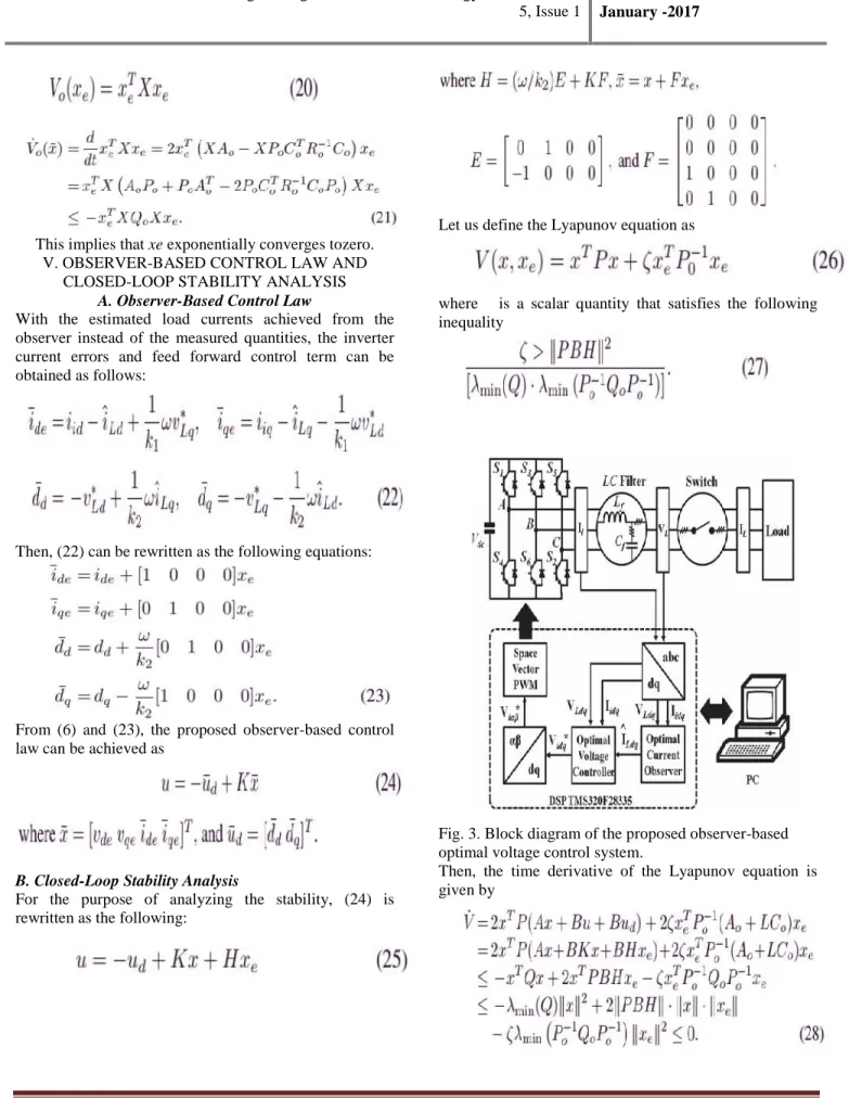 Fig. 3. Block diagram of the proposed observer-based optimal voltage control system.