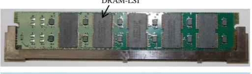 Figure 1. Memory card. 
