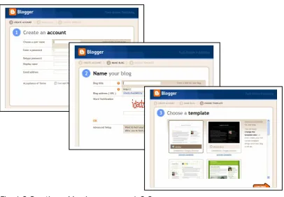 Fig. 1.2 Creating a blog is as easy as 1-2-3.  