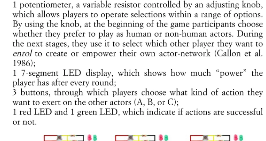 Figure 1: Electronic circuit of the Game of ANT prototype. For simplicity, it  shows only the master (i.e
