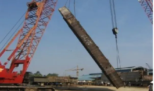 Fig. 3.3.1 Block’s Overturning Lift