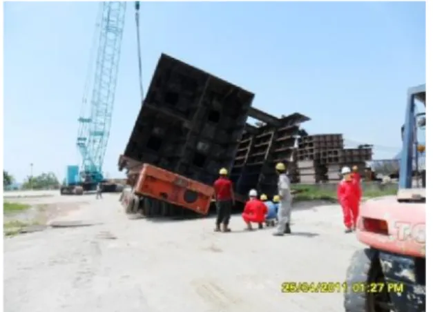 Fig. 3.4.1 Unsafe action during Transporting