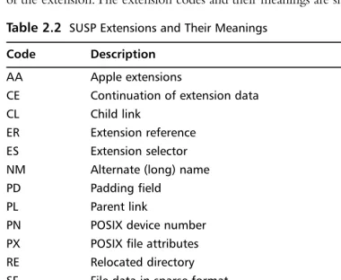 Table 2.2 SUSP Extensions and Their Meanings