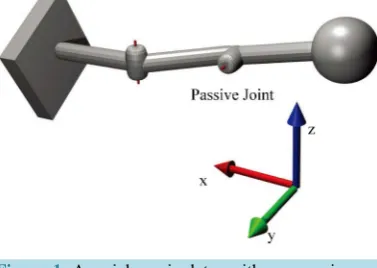 Figure 1. A serial manipulator with one passive re- volute joint at the end of the manipulator chain