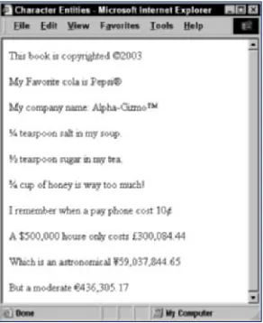 Figure 18-1: Character entities rendered in the browser
