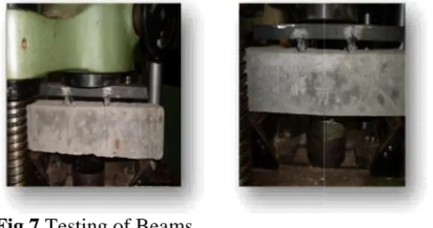 Fig. 6. Testing of cylinders Flexural strength Test: