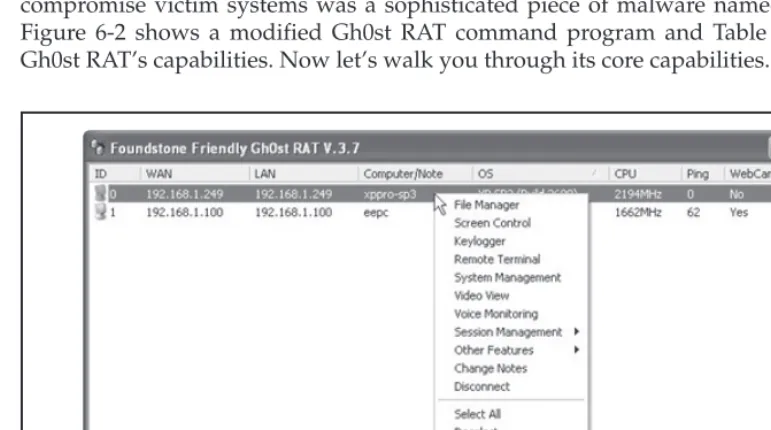 Figure 6-2 Gh0st RAT Command & Control screen