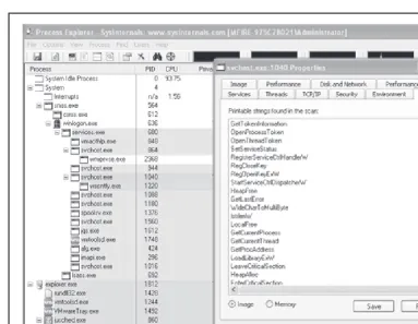 Figure 6-8 Process Explorer—strings running on svchost with PID 1040
