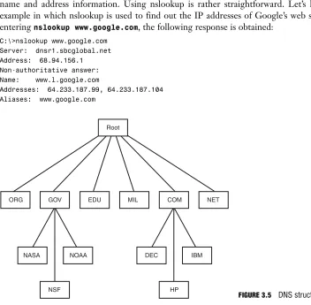 NSFHPFIGURE 3.5DNS structure.The first two lines of output say which DNS servers are being queried