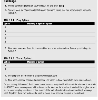 TABLE 3.4Table 3.4.Ping Options