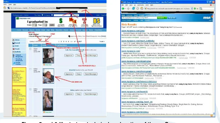 Figure 5 and 6 illustrate a technical explanation of the mySpace worm. Figure 5 (left)
