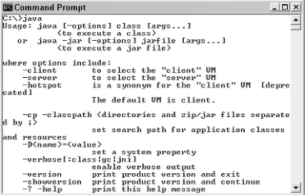 Figure 1.5 Use the java tool to interpret your Java bytecode.