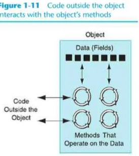 Figure 1-11 