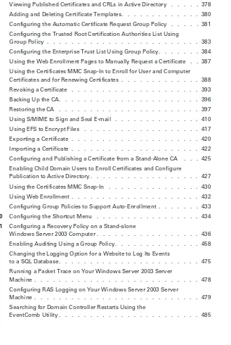 Table of Exercises