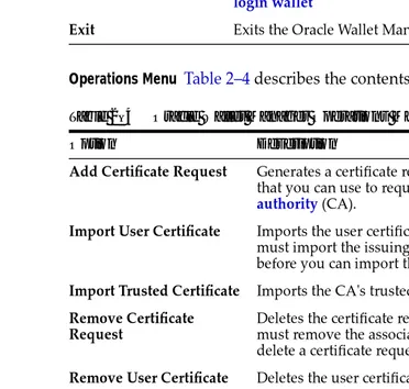 Table 2–3(Cont.) Oracle Wallet Manager Wallet Menu Options(Cont.)