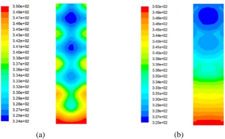 Figure 5. Layer energy storage system and his representative model. 