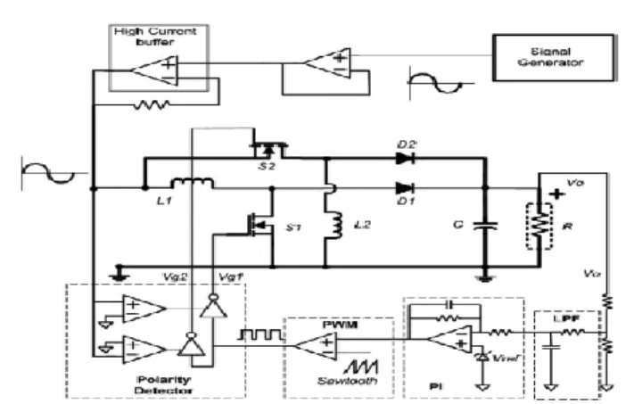 Fig. 7. Circuit diagram of the energy-harvesting  converter using PI controller 