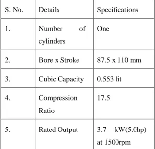 Figure  2.1  shows  the  schematic  diagram  of  the  experimental  apparatus  used  for  the  present  research  work