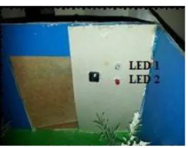 Fig. 7 Smart door bell