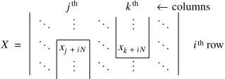 Figure 2.1The ith and jth columns in X.
