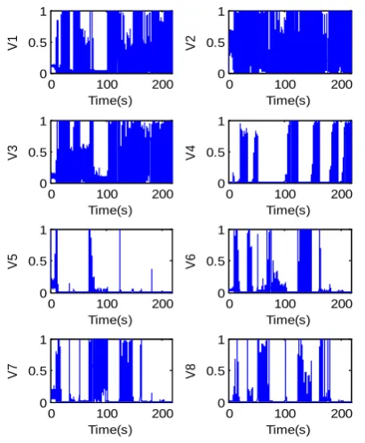 Figure 6. Multimodel modeling of IM based on K-means. 