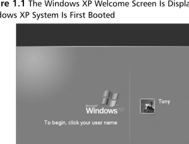 Figure 1.1 The Windows XP Welcome Screen Is Displayed by Default When aWindows XP System Is First Booted