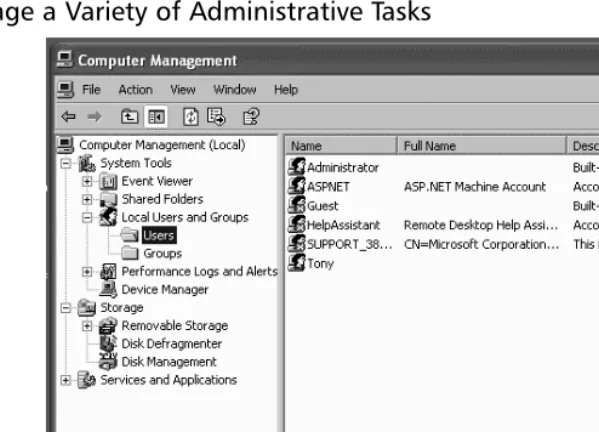 Figure 1.3 The Windows XP Computer Management Console Allows You toManage a Variety of Administrative Tasks